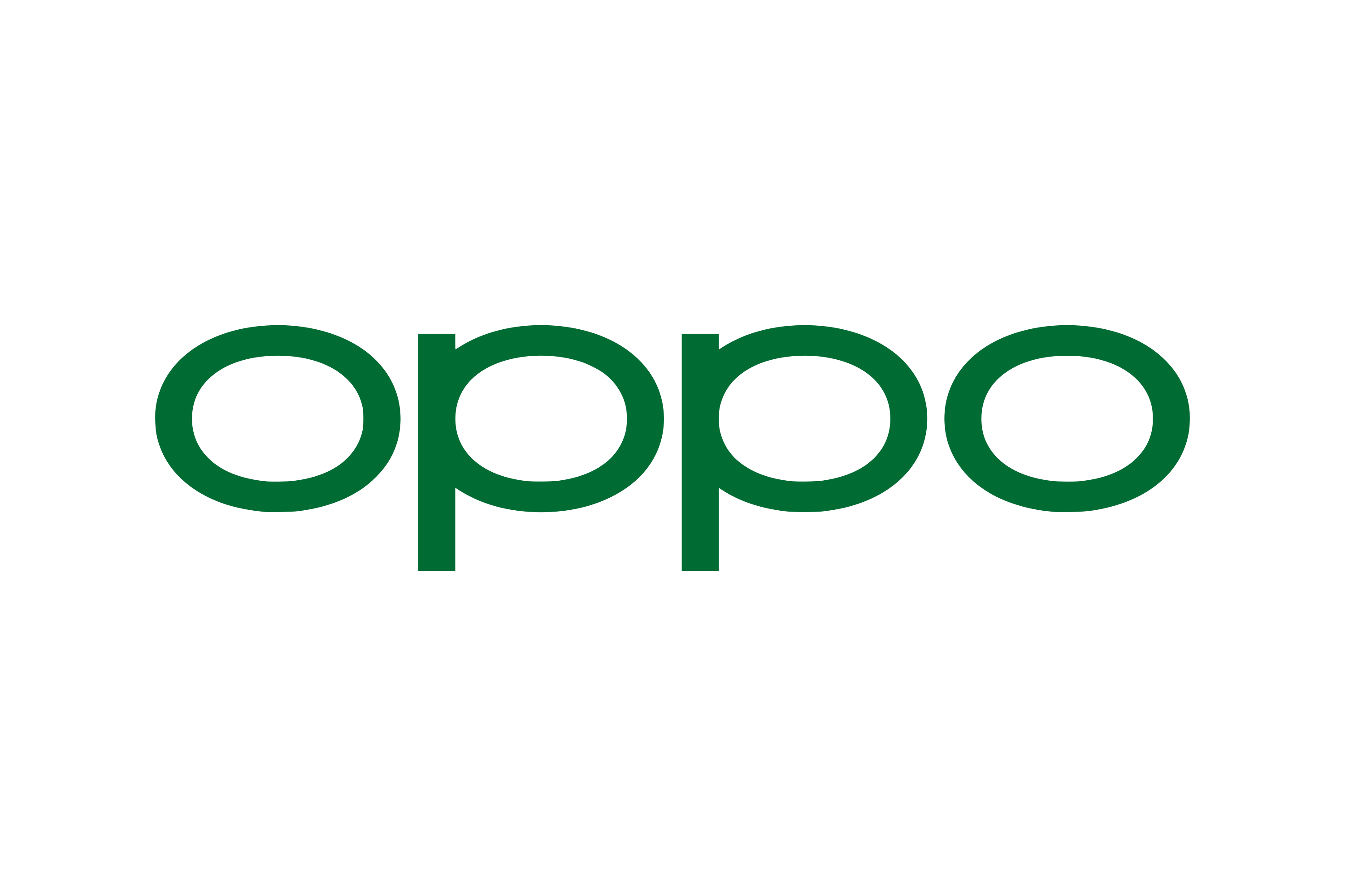 Oppo India