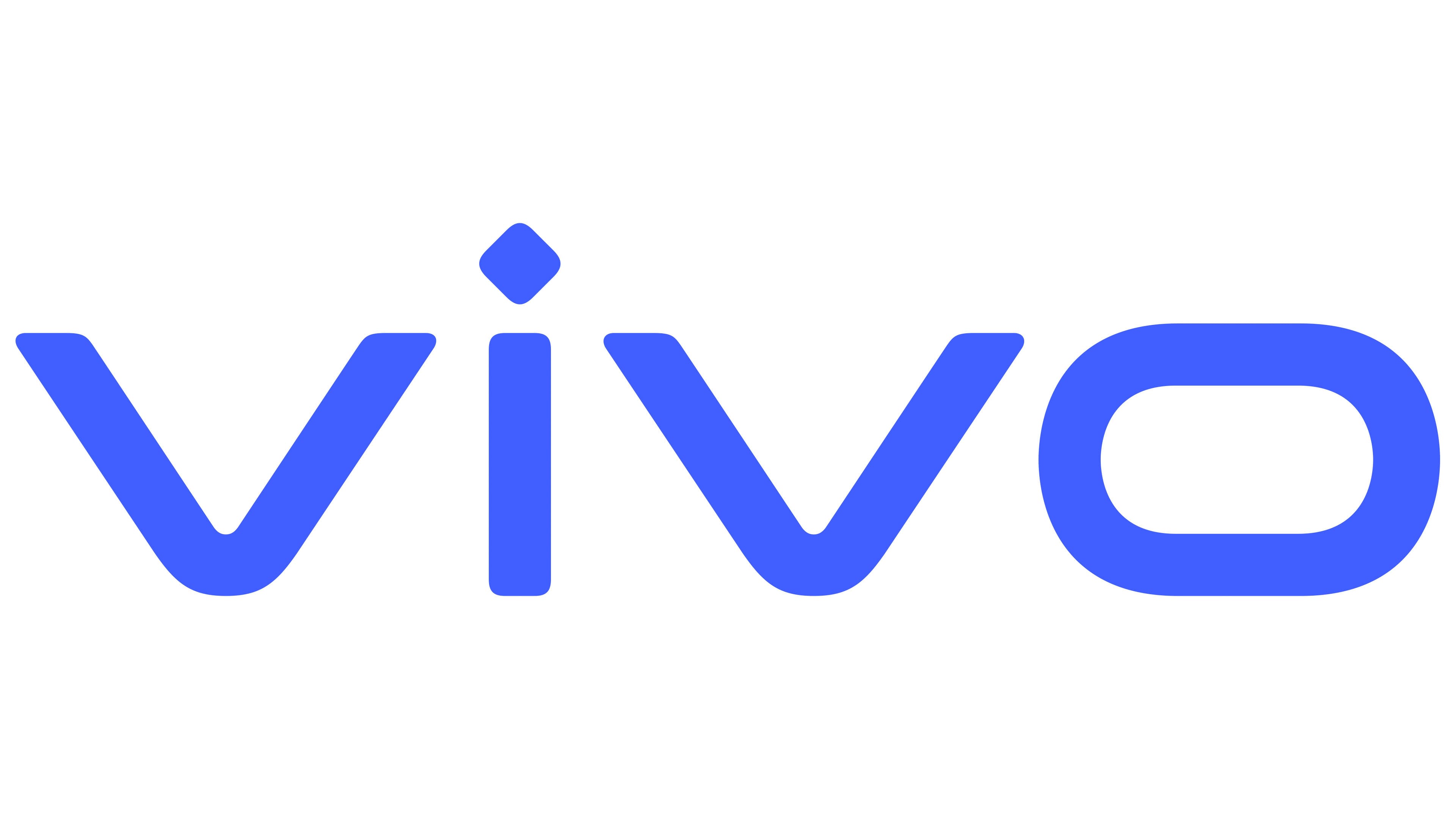 Vivo India
