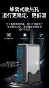 DesiTech High Power 440W GaN Charger | The Ultimate All in One Charger