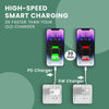 Apple iPhone 20W Charger | For All iPhone iPad Models With Type C to Lightning Cable By The DesiTech