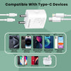 Apple iPhone 20W Charger | For All iPhone iPad Models With Type C to Lightning Cable By The DesiTech
