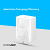 Realme 45W SuperVooc Charger (Only Adapter)